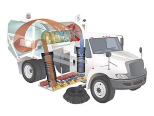 TYMCO street sweeper, sold by Trius Inc